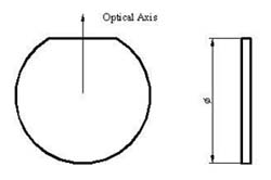 Birefringent filter