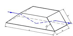Dove Prism