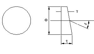 Wedge Plate