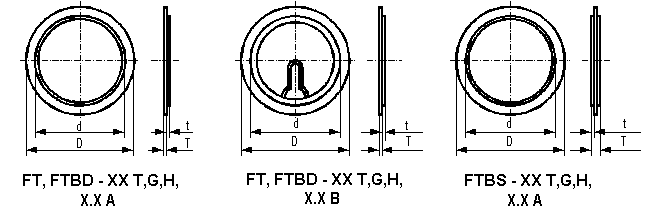 Sound Element